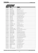 Preview for 395 page of Toshiba GR 200 Series Instruction Manual