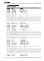 Preview for 397 page of Toshiba GR 200 Series Instruction Manual