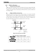 Preview for 400 page of Toshiba GR 200 Series Instruction Manual