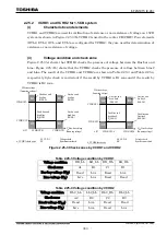 Preview for 401 page of Toshiba GR 200 Series Instruction Manual