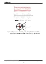 Preview for 406 page of Toshiba GR 200 Series Instruction Manual