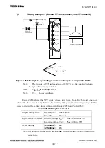 Preview for 408 page of Toshiba GR 200 Series Instruction Manual