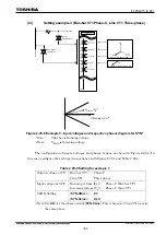 Preview for 410 page of Toshiba GR 200 Series Instruction Manual