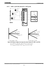 Preview for 411 page of Toshiba GR 200 Series Instruction Manual