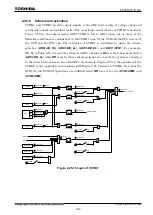 Preview for 413 page of Toshiba GR 200 Series Instruction Manual