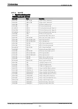 Preview for 417 page of Toshiba GR 200 Series Instruction Manual