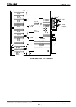 Preview for 420 page of Toshiba GR 200 Series Instruction Manual