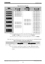 Preview for 423 page of Toshiba GR 200 Series Instruction Manual