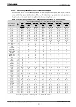 Preview for 424 page of Toshiba GR 200 Series Instruction Manual