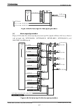 Preview for 428 page of Toshiba GR 200 Series Instruction Manual