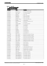 Preview for 431 page of Toshiba GR 200 Series Instruction Manual