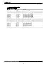 Preview for 432 page of Toshiba GR 200 Series Instruction Manual