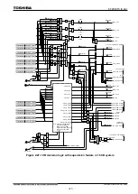 Preview for 436 page of Toshiba GR 200 Series Instruction Manual