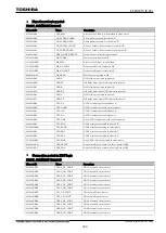 Preview for 443 page of Toshiba GR 200 Series Instruction Manual