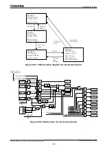 Preview for 447 page of Toshiba GR 200 Series Instruction Manual