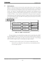 Preview for 451 page of Toshiba GR 200 Series Instruction Manual