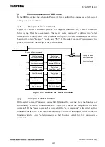 Preview for 452 page of Toshiba GR 200 Series Instruction Manual