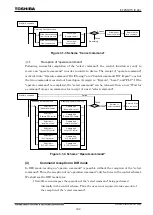 Preview for 453 page of Toshiba GR 200 Series Instruction Manual