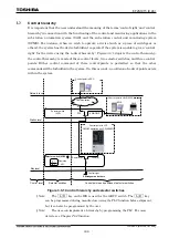 Preview for 457 page of Toshiba GR 200 Series Instruction Manual