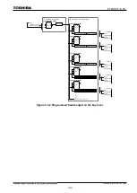 Preview for 459 page of Toshiba GR 200 Series Instruction Manual