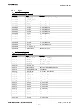 Preview for 466 page of Toshiba GR 200 Series Instruction Manual