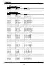 Preview for 467 page of Toshiba GR 200 Series Instruction Manual