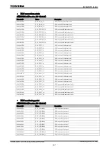 Preview for 468 page of Toshiba GR 200 Series Instruction Manual