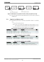 Preview for 472 page of Toshiba GR 200 Series Instruction Manual