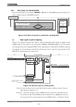 Preview for 475 page of Toshiba GR 200 Series Instruction Manual