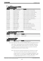 Preview for 506 page of Toshiba GR 200 Series Instruction Manual