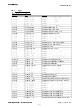 Preview for 515 page of Toshiba GR 200 Series Instruction Manual