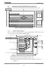 Preview for 521 page of Toshiba GR 200 Series Instruction Manual