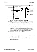 Preview for 523 page of Toshiba GR 200 Series Instruction Manual