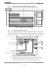 Preview for 524 page of Toshiba GR 200 Series Instruction Manual