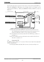 Preview for 526 page of Toshiba GR 200 Series Instruction Manual