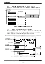 Preview for 541 page of Toshiba GR 200 Series Instruction Manual