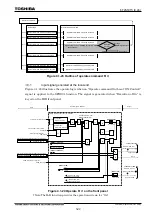 Preview for 543 page of Toshiba GR 200 Series Instruction Manual