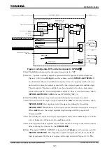 Preview for 546 page of Toshiba GR 200 Series Instruction Manual