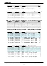 Preview for 551 page of Toshiba GR 200 Series Instruction Manual