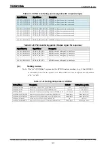 Preview for 552 page of Toshiba GR 200 Series Instruction Manual