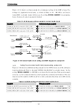 Preview for 558 page of Toshiba GR 200 Series Instruction Manual