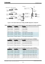 Preview for 559 page of Toshiba GR 200 Series Instruction Manual