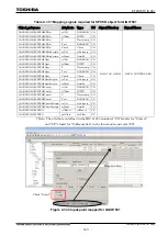 Preview for 564 page of Toshiba GR 200 Series Instruction Manual