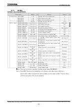 Preview for 565 page of Toshiba GR 200 Series Instruction Manual