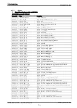 Preview for 566 page of Toshiba GR 200 Series Instruction Manual