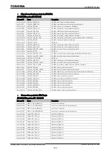 Preview for 567 page of Toshiba GR 200 Series Instruction Manual