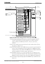 Preview for 571 page of Toshiba GR 200 Series Instruction Manual