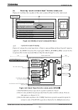 Preview for 573 page of Toshiba GR 200 Series Instruction Manual