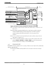 Preview for 578 page of Toshiba GR 200 Series Instruction Manual