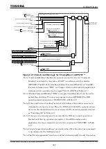 Preview for 581 page of Toshiba GR 200 Series Instruction Manual